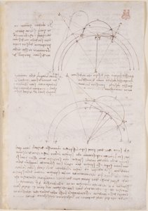 Arundel 263, f.28 Notater og geometriske diagrammer om optikk, med henvisning til Alhazens problem av Leonardo da Vinci