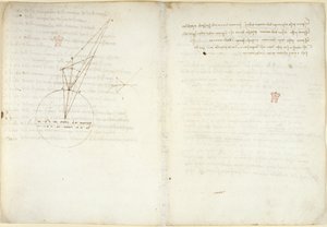 Arundel 263 f.45v, f.58 Diagrammer om optikk med en forklarende merknad angående Alhazens problem, fra 