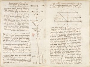 Arundel 263, f.6v, f.9 Notater og diagrammer om mekanikk, med tittelen 