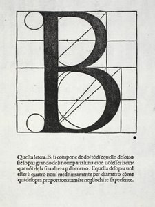 B, illustrasjon fra 
