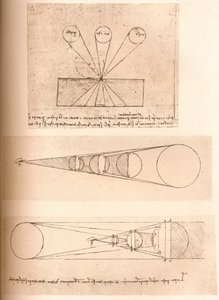 Diagrammer som illustrerer teoriene om lineært perspektiv og om lys og skygge, c1472-c1519 1883 av Leonardo da Vinci