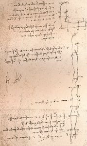 Tegning som illustrerer teorien om proporsjonene til den menneskelige figuren, c1472-c1519 1883 av Leonardo da Vinci