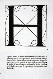 H, illustrasjon fra 