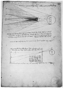 Optiske studier, slutten av 1400- eller begynnelsen av 1500-tallet 1954 av Leonardo da Vinci