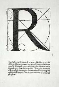 R, illustrasjon fra 
