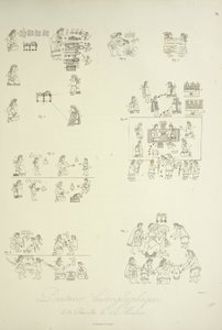 Hieroglyfiske malerier fra Mendoza-samlingen, illustrasjon fra 