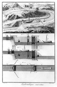 Hydraulikk, kanal og sluser, Mathematics Chapter, plate 4, illustrasjon fra 