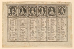 Almanakk for andre halvdel av året 1778 av Louis Joseph Mondhare