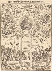 Den himmelske stigen til Saint Bonaventura av Lucas Cranach the Elder