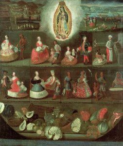 Jomfruen fra Guadalupe, meksikansk av Luis de Mena