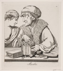 Hovedkvarter av M. W. Schmith