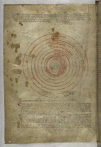 Egerton MS 943 f.2v Inferno: Sirkulært diagram over helvetes sfærer, fra 