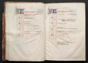 The Gotha Missal: Fol. 6r, tekst, c. 1375. av Master of the Boqueteaux