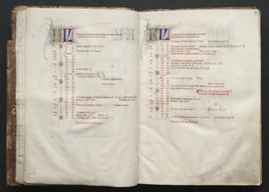 The Gotha Missal: Fol. 6v, tekst , c. 1375. av Master of the Boqueteaux