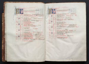The Gotha Missal: Fol. 8v, tekst , c. 1375. av Master of the Boqueteaux