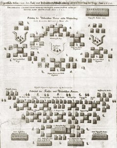 Plan for Battle of White Mountain, fra Theatrum Europaeum