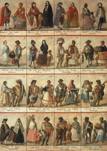 Casta-system for hierarkisk raseklassifisering laget av Espanoles i latinamerikansk Amerika (olje på lerret) av Mexican School