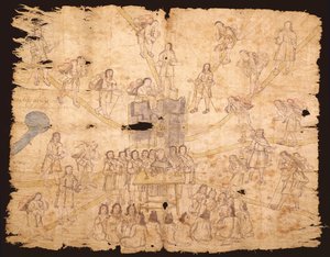 Codex San Pedro Atlapolco (blekk og wc på papir) av Mexican School