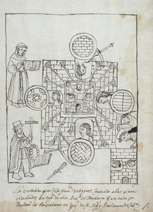 Ms Hunter 242 f.317r Den spanske erobringen, fra Historia de Tlaxcala av Diego Munoz Camargo av Mexican School