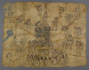 Side fra Codex San Pedro Atlapolco, Nahua (blekk og wc på amate-papir) (se også 499243) av Mexican School