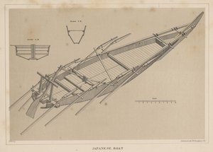 Japansk båt, 1855