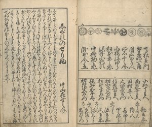 Samling av bilder av skuespillerne i de fire teatrene (Shiza yakusha ezukushi), vol 2 (treblokktrykk) av Moroshige Furuyama