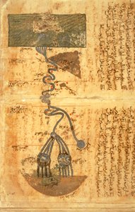Nilens løp (vellum) av Muhammad ibn Musa Al Khwarizmi