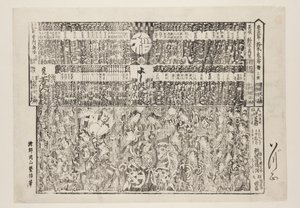 Playbill for sesongåpningsprogram (Kaomise banzuke) (farget treblokktrykk) av Okayama Shigenobu