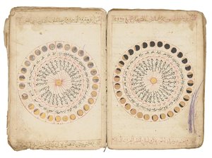 Bajis Fromm, "Bok om arrangørens rolle i å gå på "Zam" av Kamil Al-Din Abu Salim Muhammad mellom Talha Al-Qurashi Al-Adawi Al-Rasbi Al-Halabi av Ottoman School