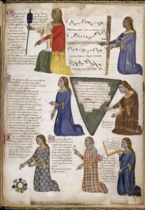 De syv liberale kunstene fra Regia Carmina av Convenevole da Prato