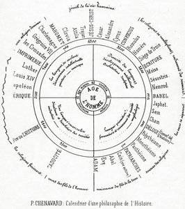 En kalender for en historiefilosofi (trykt papir) av Paul Marc Joseph Chenavard