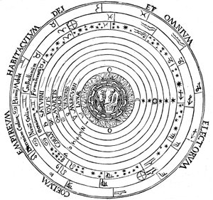 Diagram som viser universets geosentriske system, 1539 av Petrus Apianus
