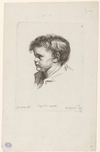 Hodet til et lite barn, vendt mot venstre La petite Nanette (tittel på objekt) Hoder til forskjellige figurer (serietittel) ir. Cahier de Têtes de différens Caracteres (serietittel) av Pierre Charles Ingouf