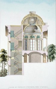 Tverrsnitt av Pavilion of Hingene, nær Anvers, fra 