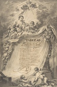 Diplom for frimurerne i Bordeaux, etter François Boucher, 1766.