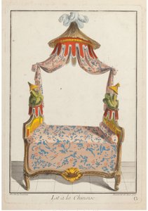 Kinesisk seng, ca 1788.