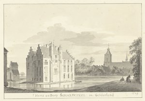 Huset og landsbyen Scherpenzeel
