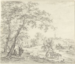 Nord-Holland landskap (Egmond mot Castricum?)