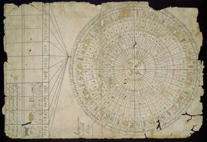 Aztekisk kalender, mellom 1655 og 1660 av Pre Columbian art