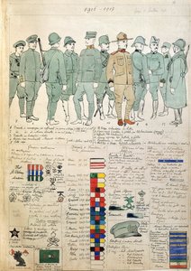 Uniformer of Kingdom of Italy av Quinto Cenni, Fargeplate av Quinto Cenni