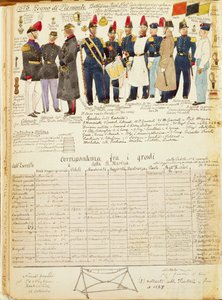 Uniformer of Royal Ships Battalion of Kingdom of Sardinia, fargeplate av Quinto Cenni av Quinto Cenni