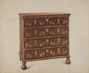 Malt bryst av Ralph Boyer