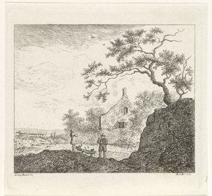 Landskap med figurer