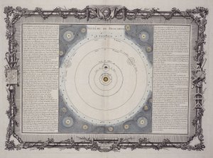 System of Descartes, 1761 av Rene Descartes