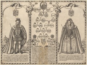 James I og Anne av Danmark