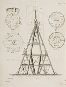 Beacon House på Bell Rock, ca 1807 av John Pardon