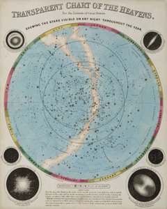 Chart of the Heaven', ca 1855 av John Pardon