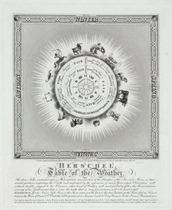 'Herschel Table of the Weather' av John Pardon