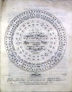 A New Circular System of English Country Dancing av Thomas Wilson fra King