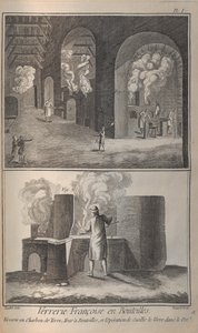 Glassproduksjon. Fra Encyclopédie av Denis Diderot og Jean Le Rond dAlembert, 1751-1765.